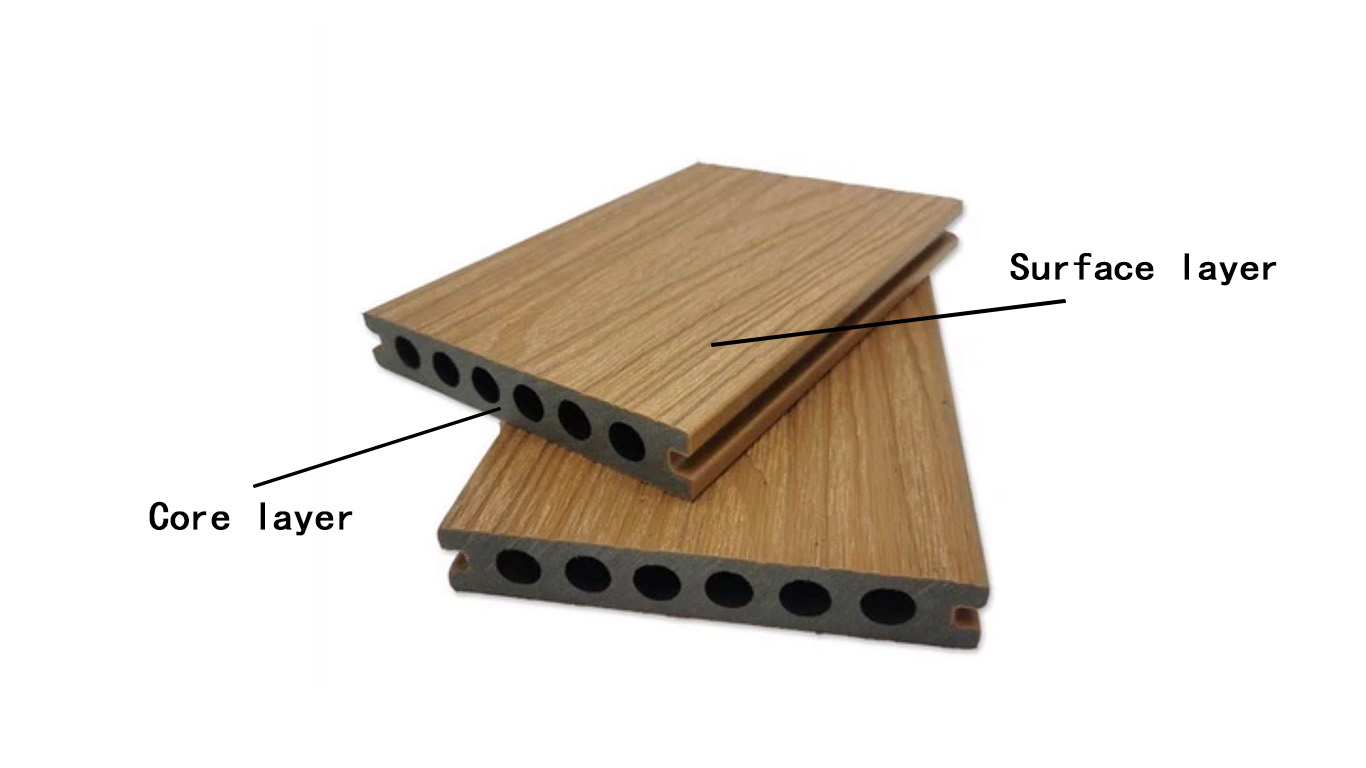 What is WPC co-extruded decking?