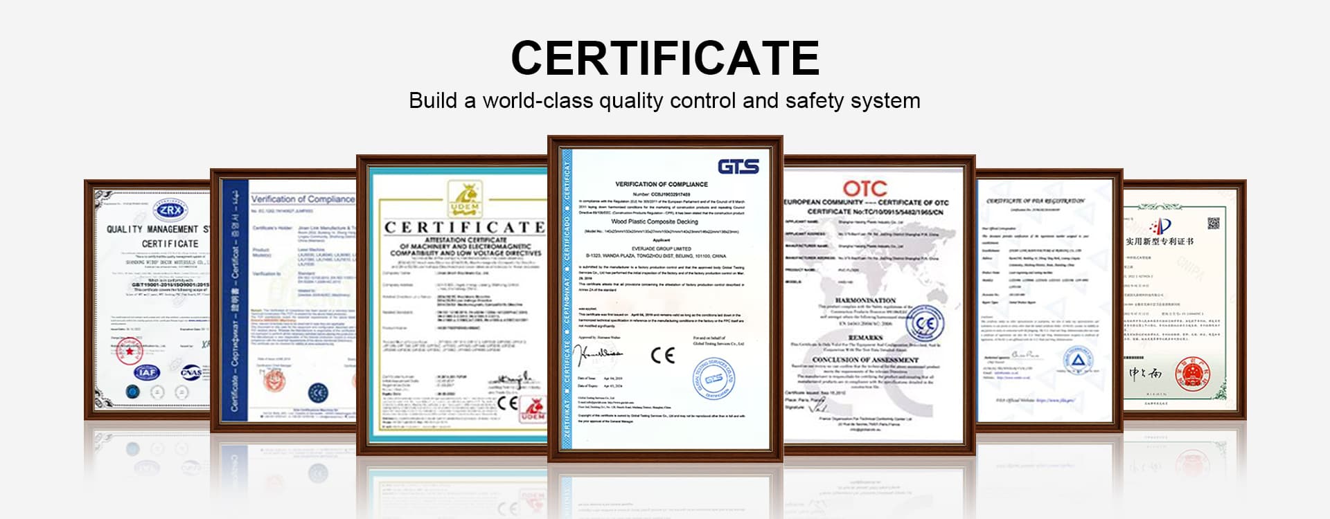 Senlai International Certifications